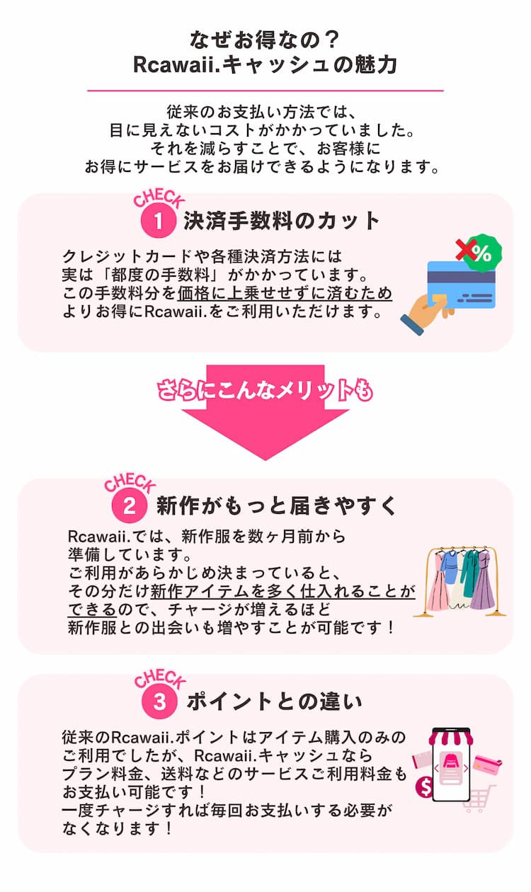 Rcawaii rCash キャンペーン4