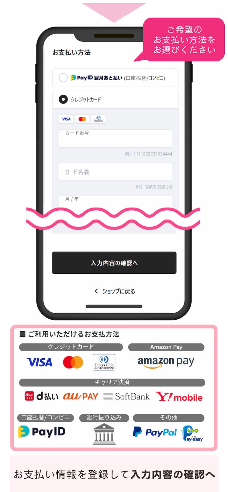 Rcawaii rCash キャンペーン6